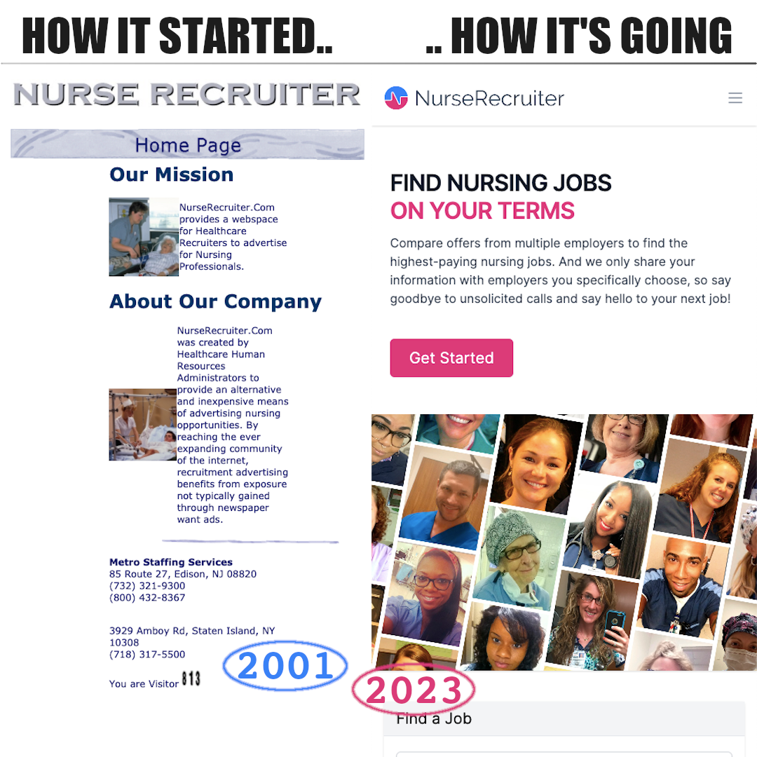 How It's Going