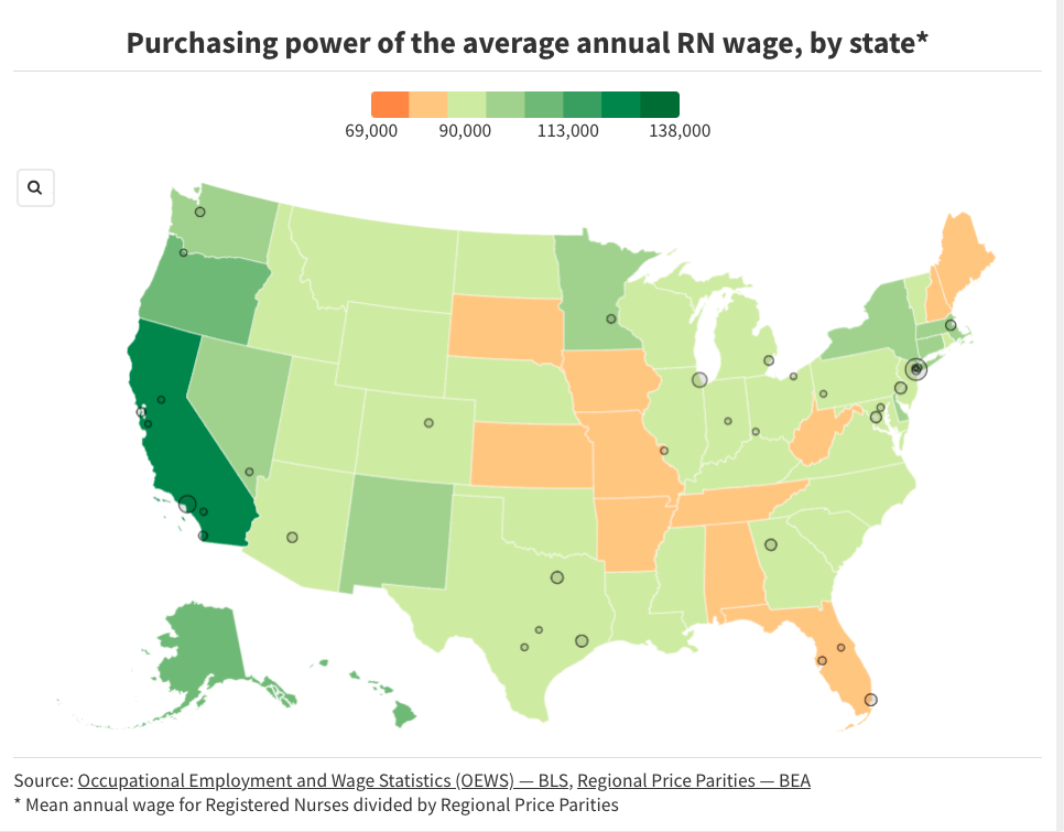 Map: Purchasing power of the average annual Registered Nurse wage, by state (2023) Map of the purchasing power of the average annual RN wage by state, 2023