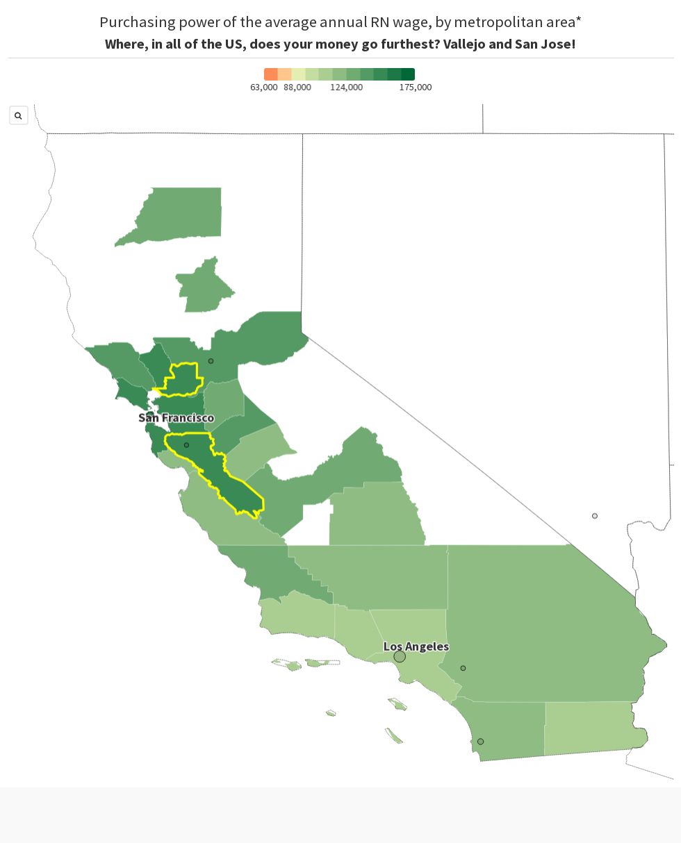 Map: Purchasing power of the average annual Registered Nurse wage, California (2023) Map: purchasing power of the average RN wage across California, where Vallejo and San Jose lead the country